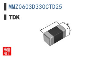 MMZ0603D330CTD25