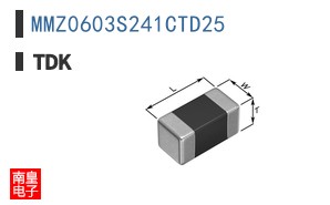 MMZ0603S241CTD25