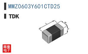MMZ0603Y601CTD25
